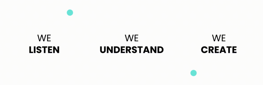 We Listen - We Understand - We Create animated graphics